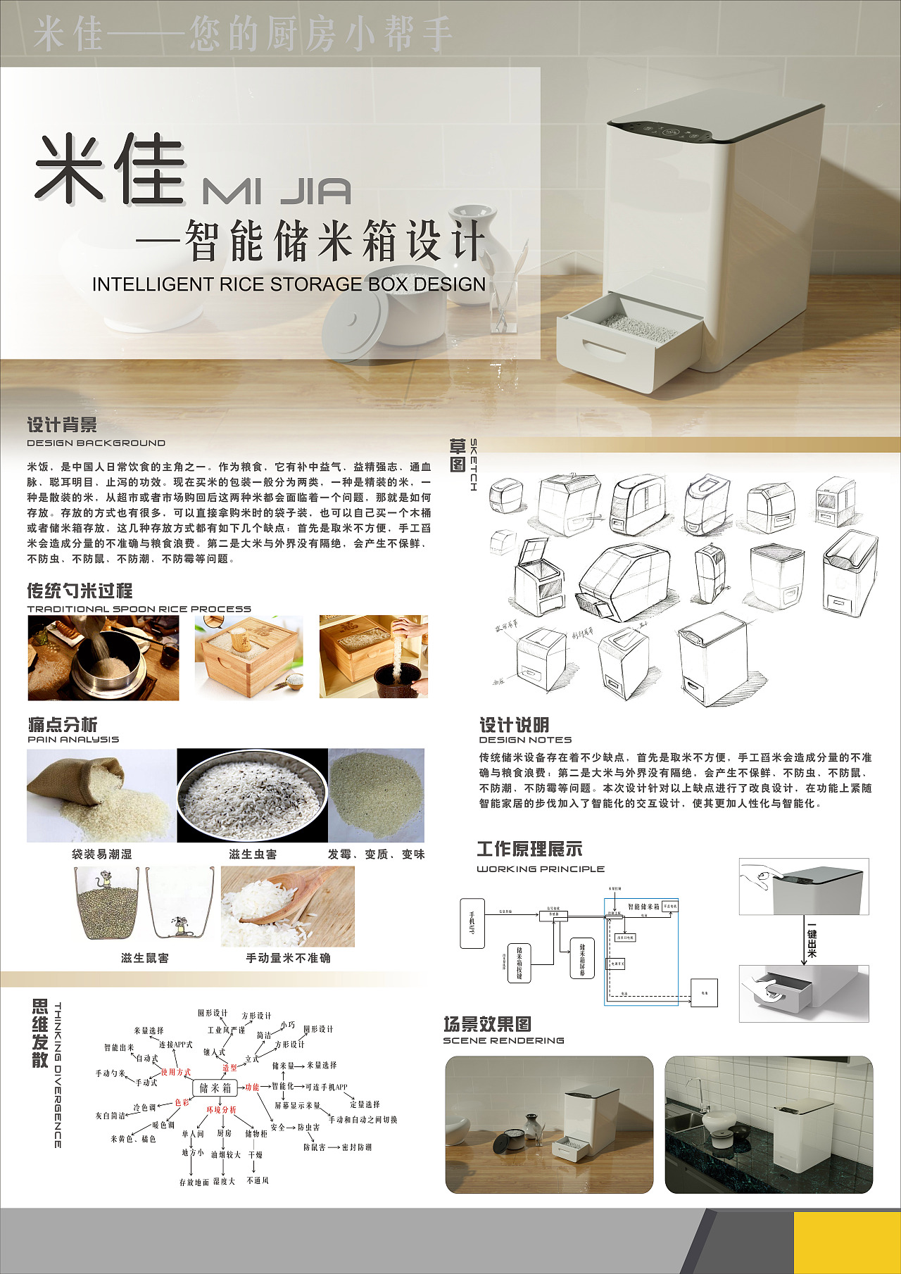 產(chǎn)品畢業(yè)設計展示 交互式動態(tài)網(wǎng)站設計與動畫演示